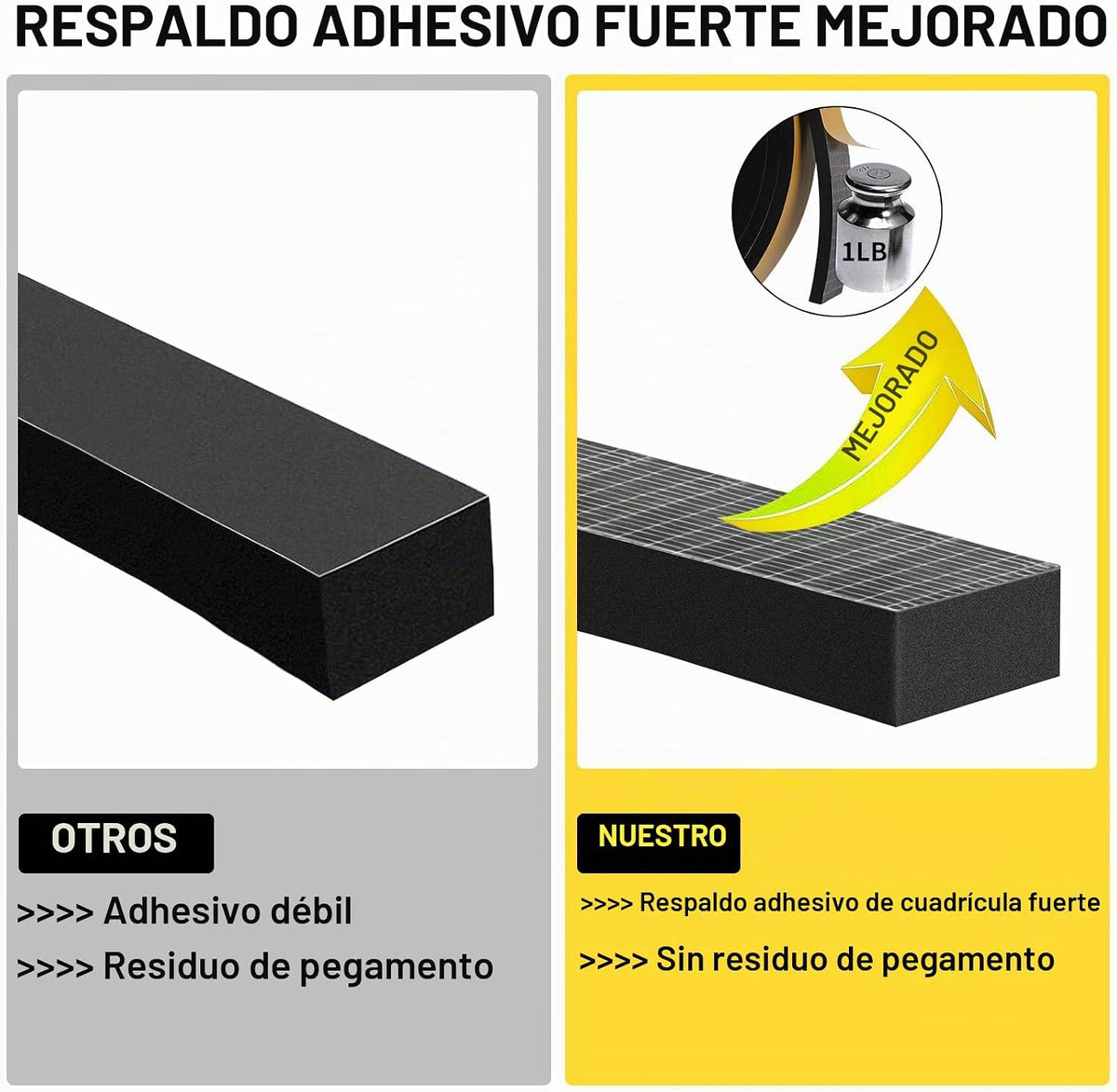 YIMIKI Burlete Sellador de Puerta para Clima de 1\/2 pulgada x 1\/4...