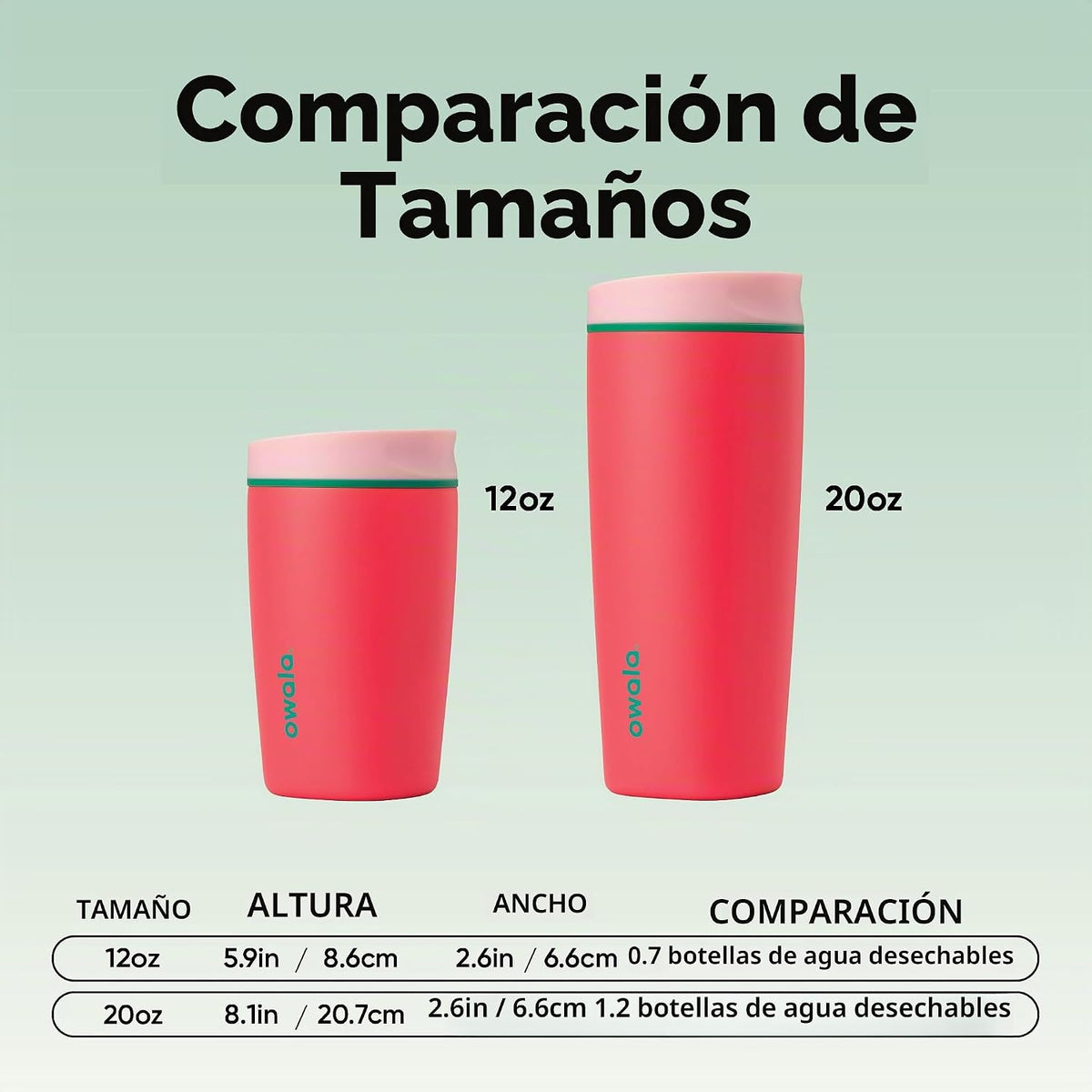 Owala SmoothSip Slider Vaso Térmico de Café de Acero Inoxidable Ais...