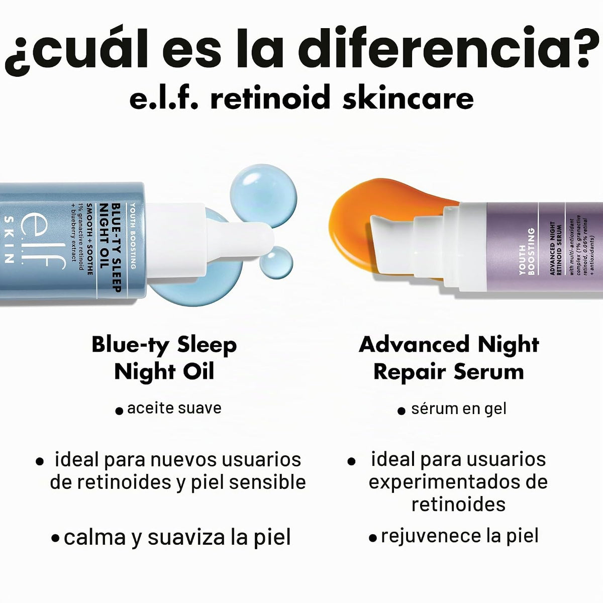e.l.f. SKIN Youth Boosting Advanced Night Retinoid Serum, Suero Ant...