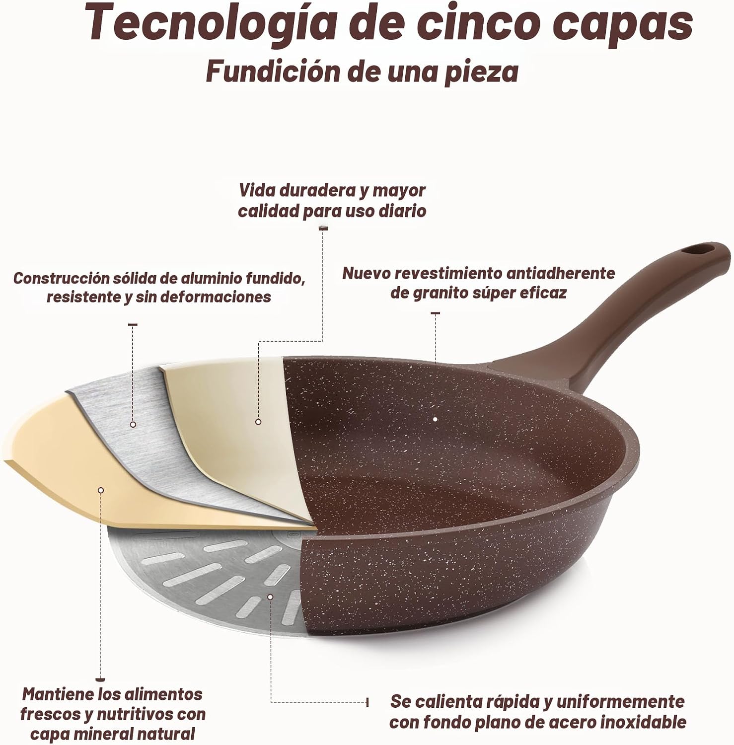 SENSARTE Juego de utensilios de cocina antiadherentes de 16 piezas,...