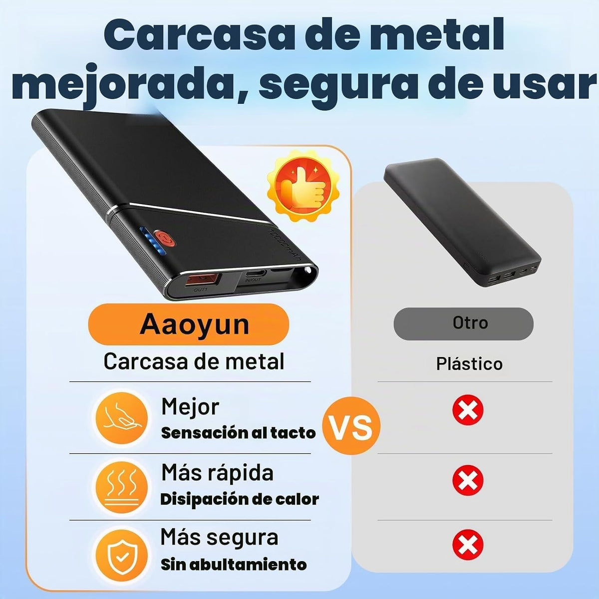 Aaoyun Banco de energía portátil de 10000 mAh, batería de carga ráp...