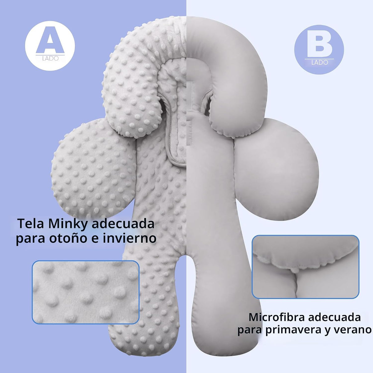 Pro Goleem Apoyo para Cabeza, Cuello y Cuerpo para Bebés, Inserto p...