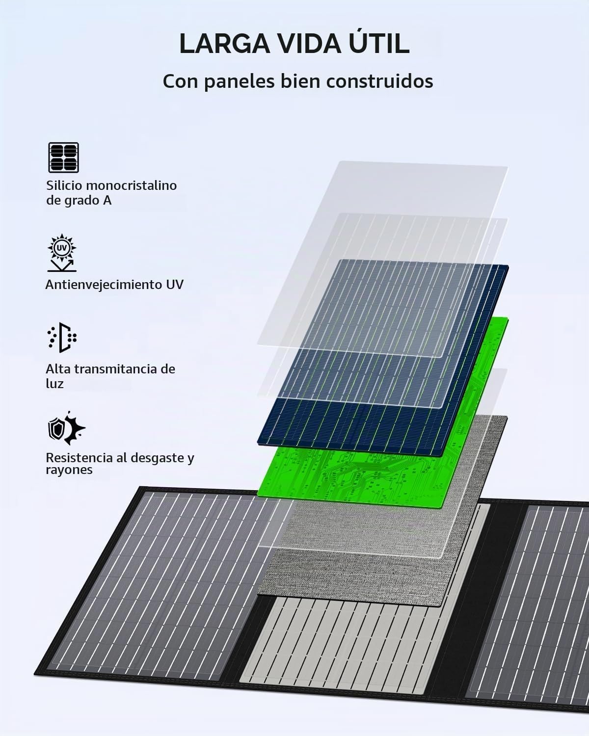 Los paneles solares portátiles 60W, cargador plegable del panel sol...