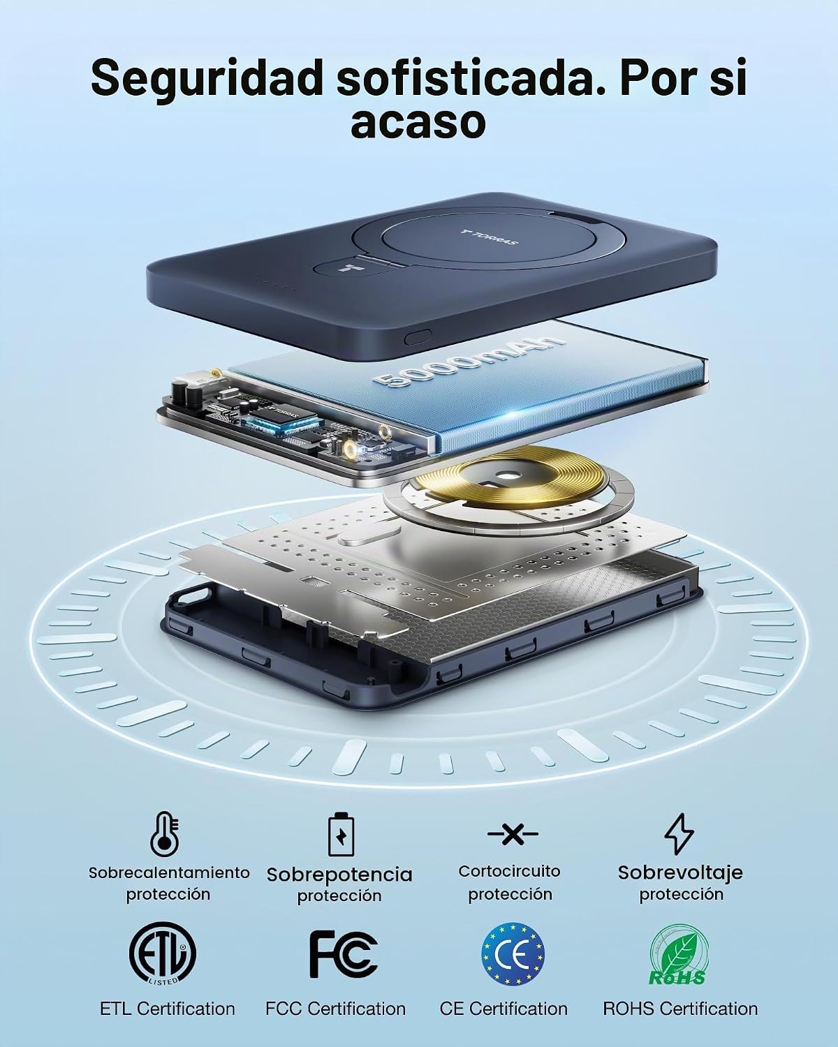 TORRAS - Cargador portátil para iPhone 18 Pro Max, banco de energía...