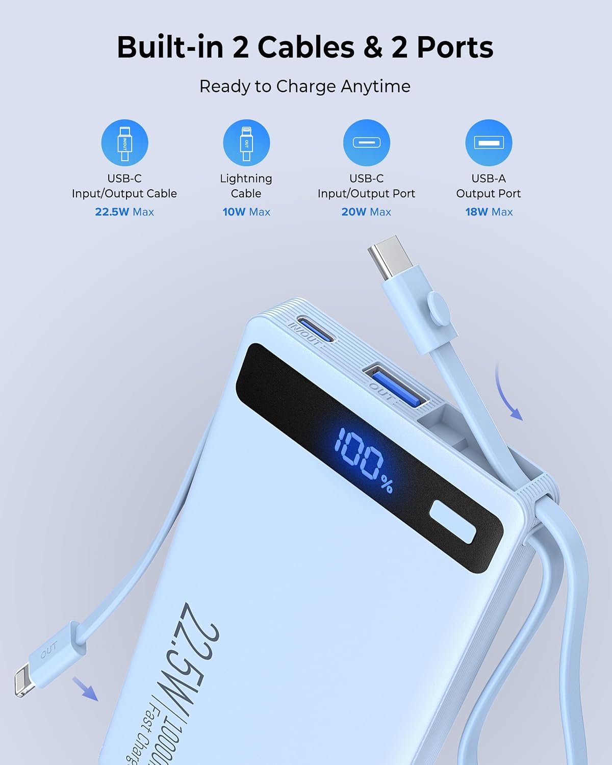 PowerBank con 2 cables incorporados 10000mAh, cargador de viaje por...