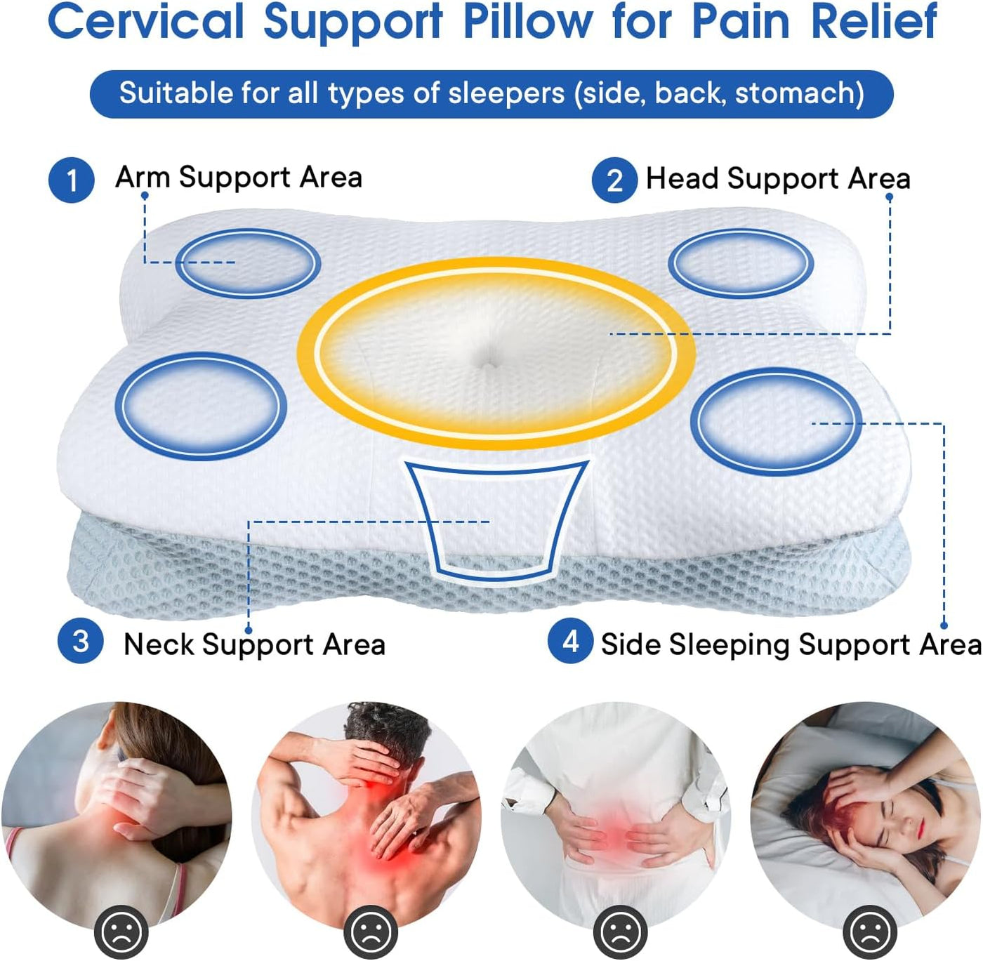 LALUCREATE - Almohada de soporte cervical para el cuello, almohada...