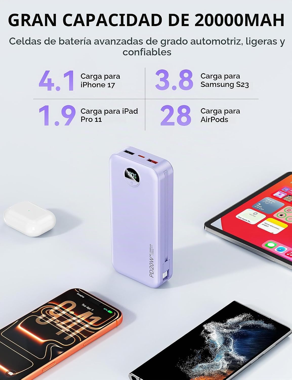 Nusyddy Cargador portátil de 20000 mAh de carga rápida con enchufe...