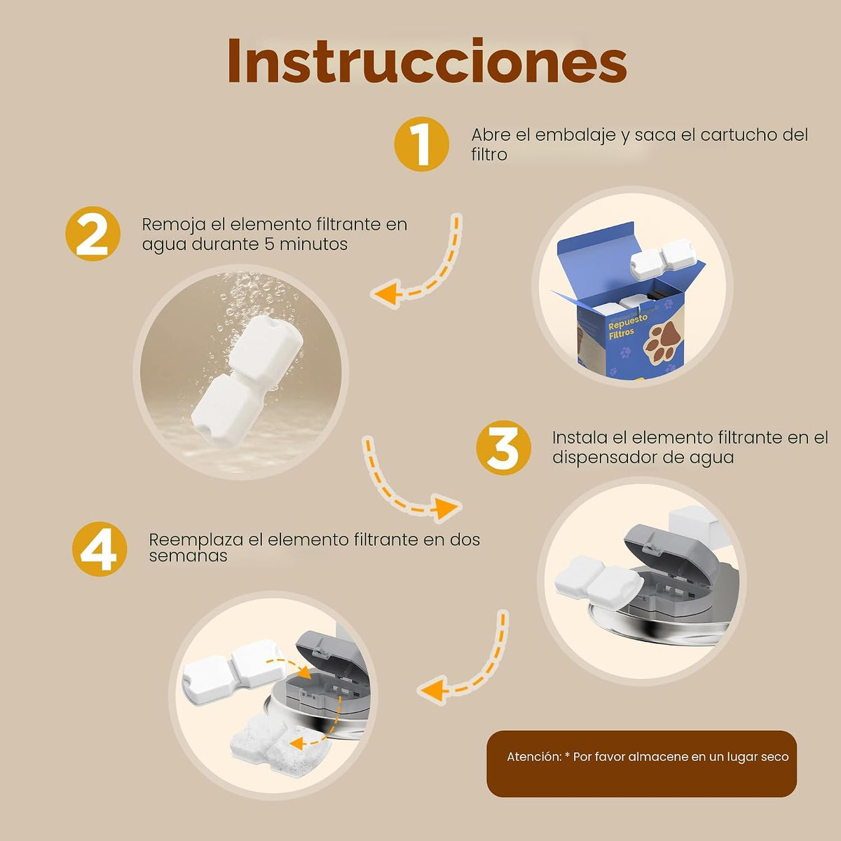 Filtro de fuente de agua para gatos ATMZIQXR: Reemplazo del filtro...
