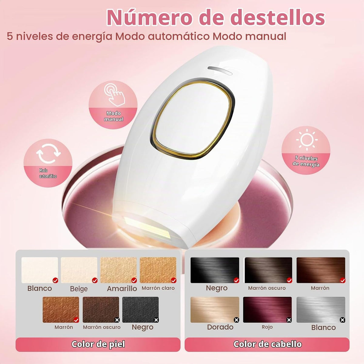 Playexen Depilación láser IPL, dispositivo de depilación láser para...