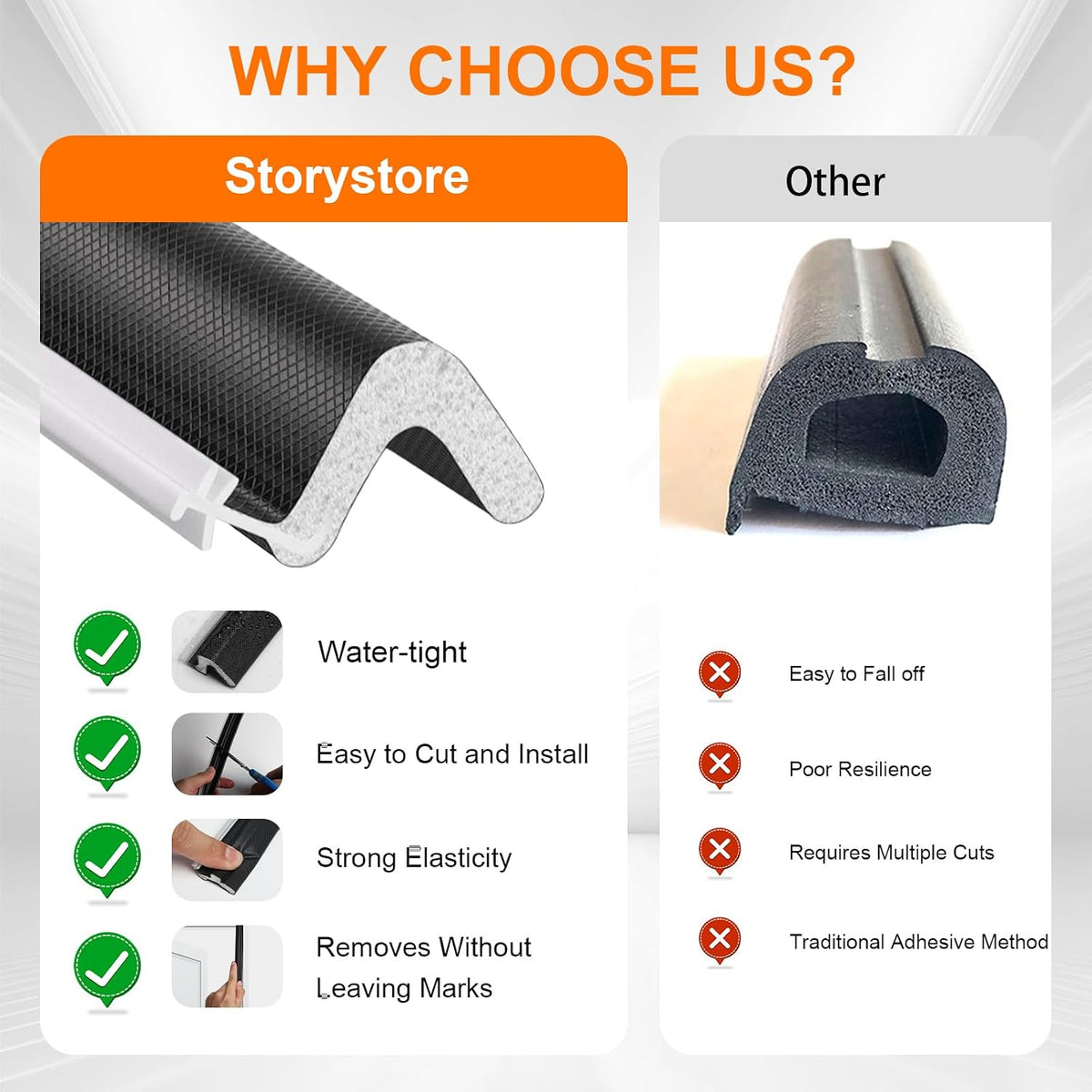 Storystore Burlete para puertas y ventanas 11.9 m, sello de puerta...