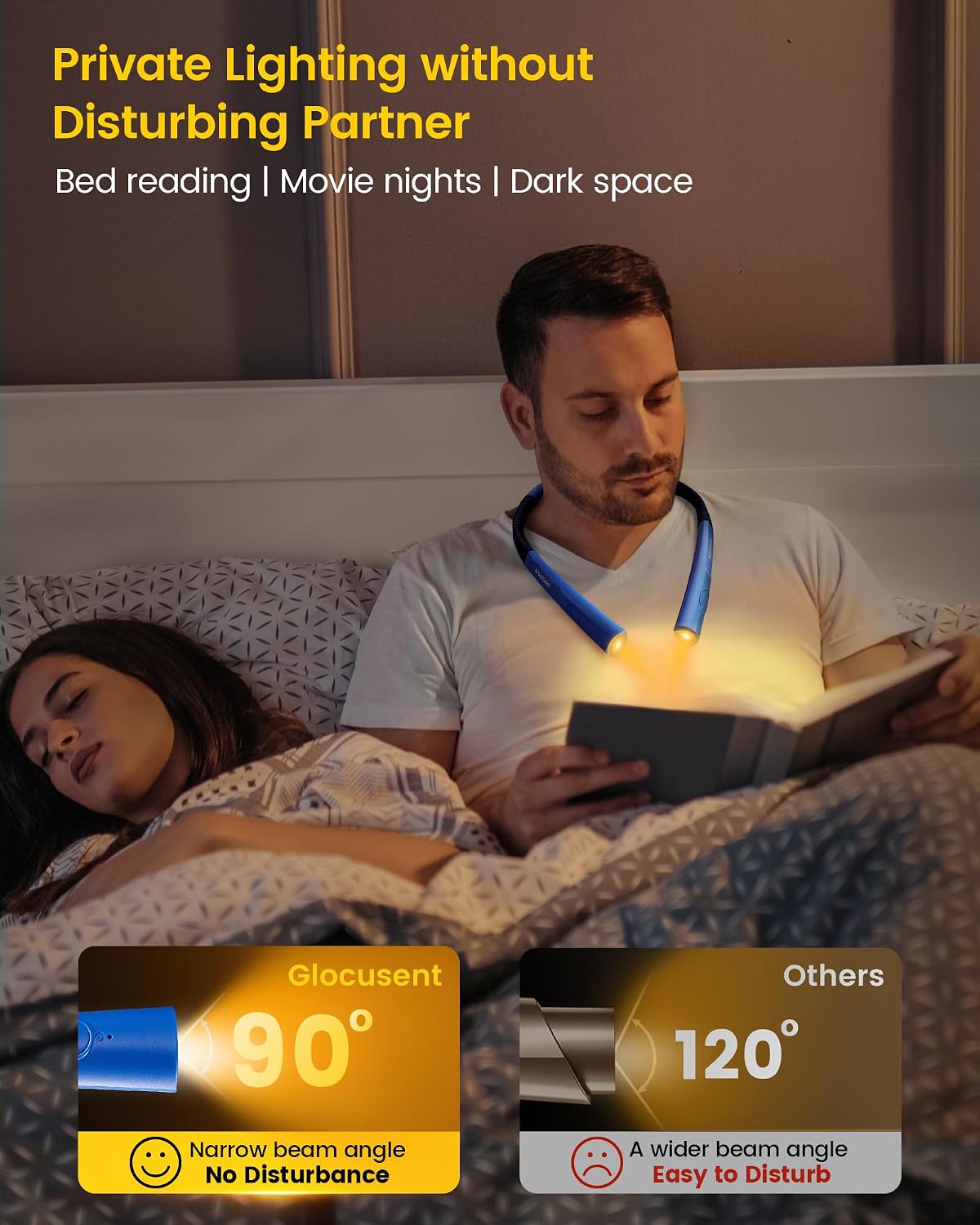 Glocusent Luz LED de lectura mejorada para el cuello y luz ergonómi...
