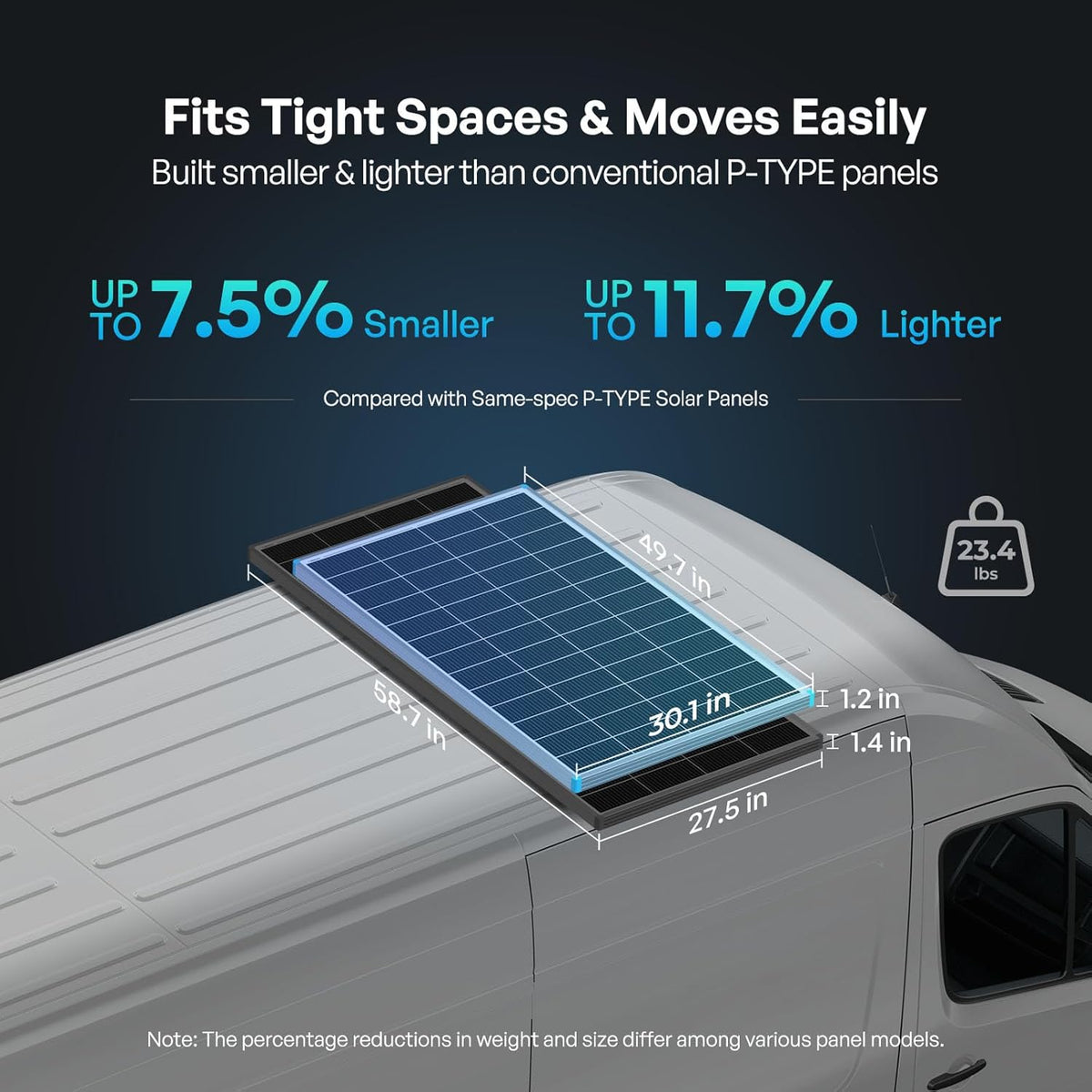 Paneles solares Renogy 200 vatios tipo N, 16BB 25% de alta eficienc...