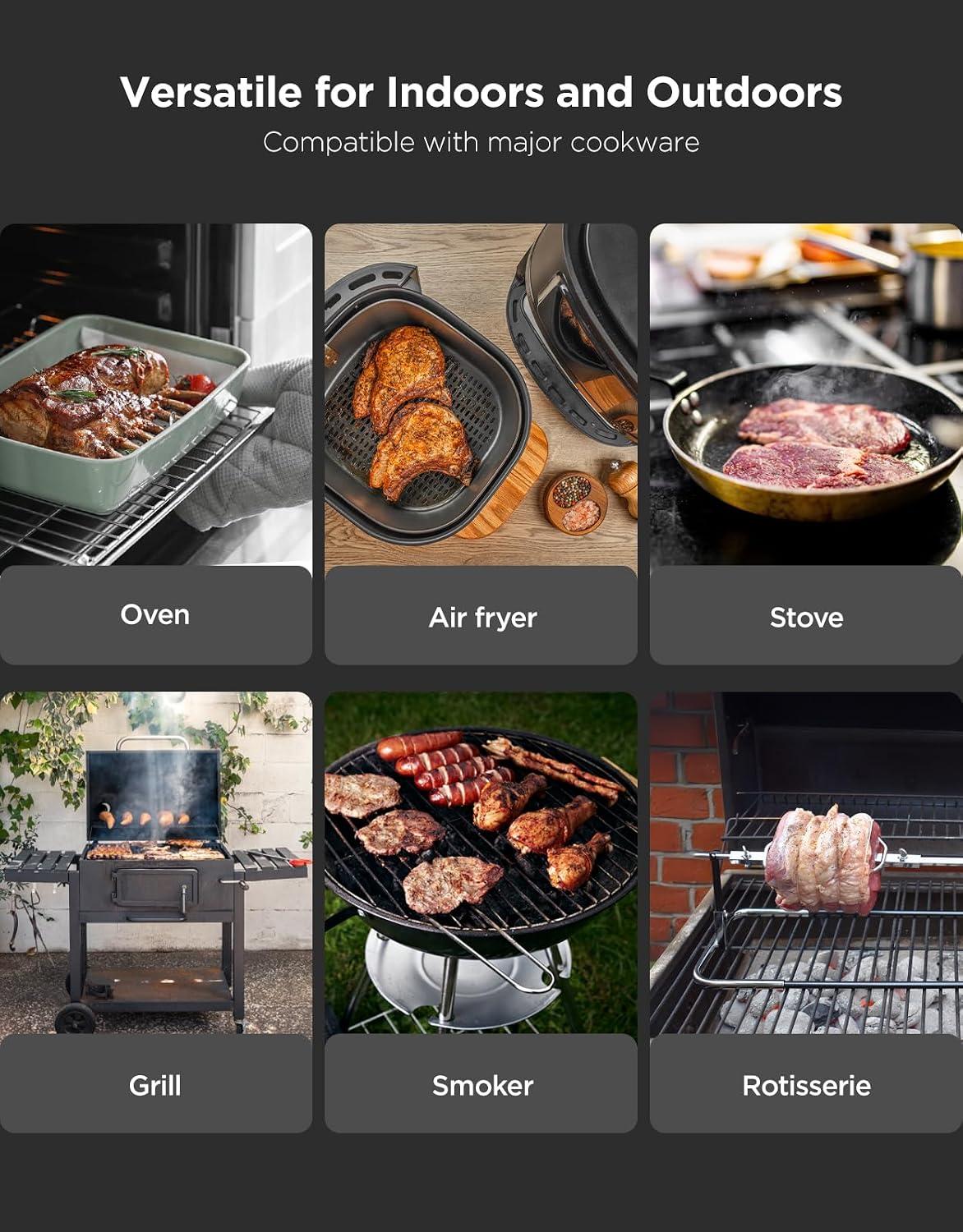 Termómetro digital para carne inalámbrico Bluetooth inteligente Gov...