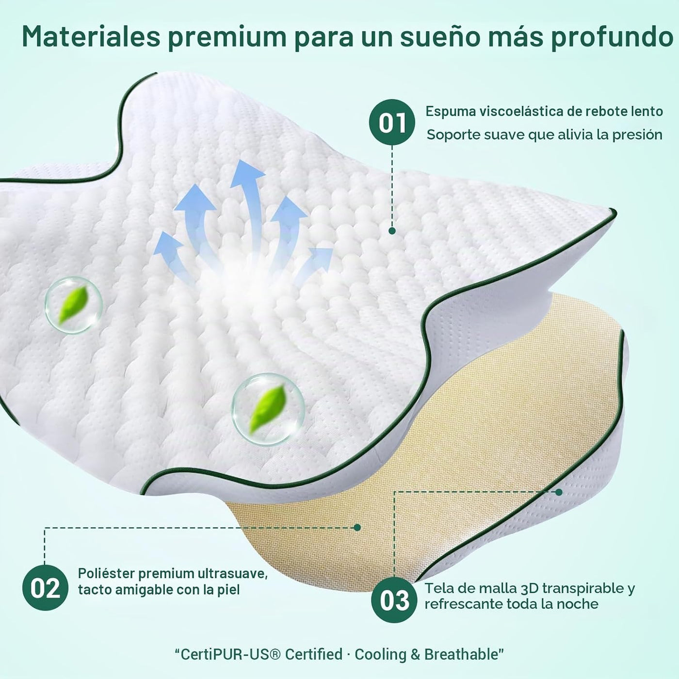 AZBESTPRO Almohada cervical de espuma viscoelástica para soporte de...