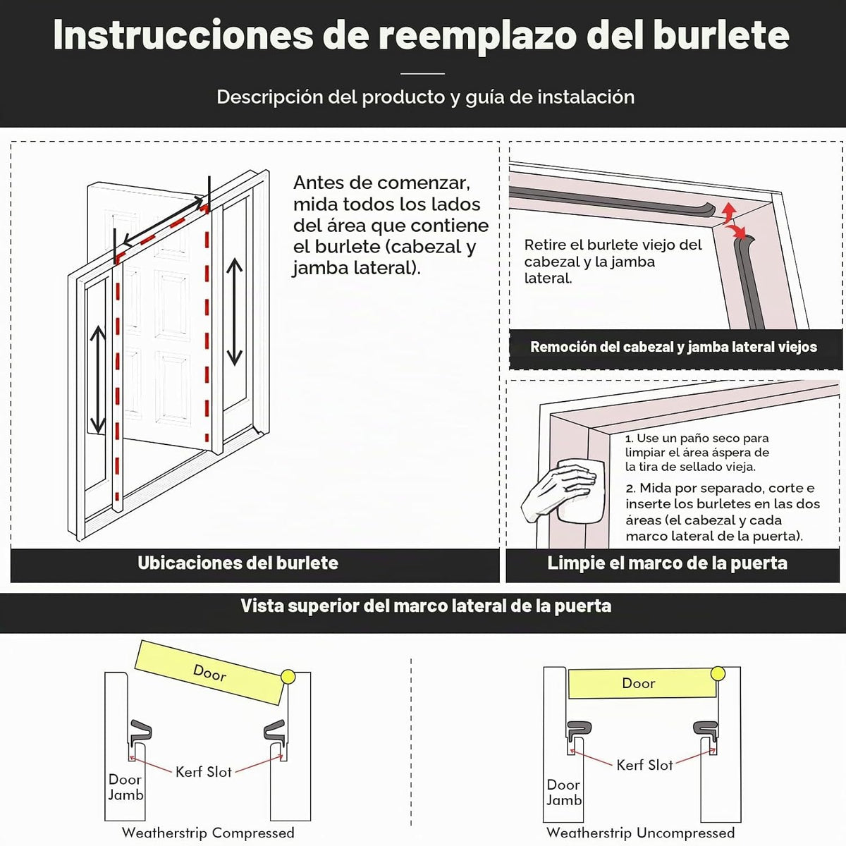 BBTO Burlete para puertas y ventanas para exteriores con forma de V...