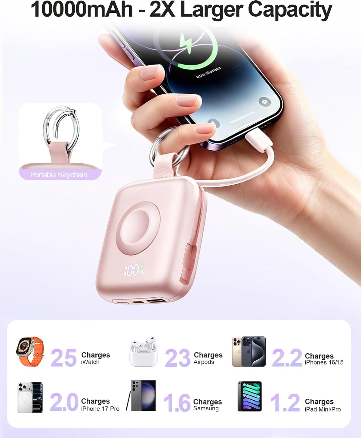 Cargador portátil 3 en 1, más pequeño 10000mAh incorporado cables 2...