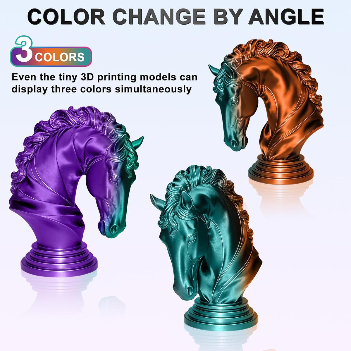 Frucindra Paquete de filamentos 3D de seda tricolor brillante PLA+...