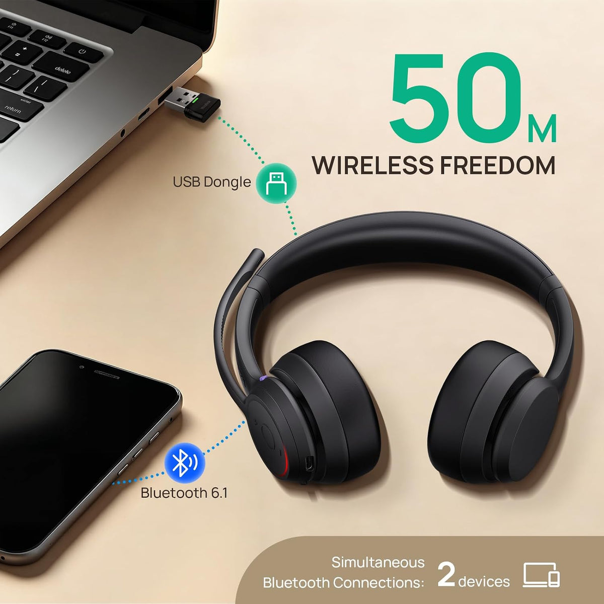 Yealink Auriculares inalámbricos Bluetooth Z32 económicos para trab...