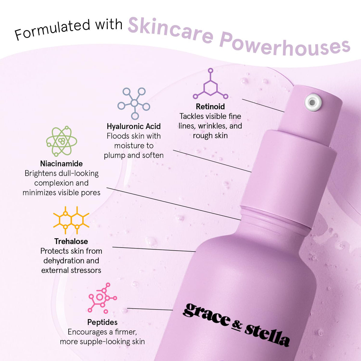 grace &amp; stella - Suero de retinol para rostro con ácido hialuró...