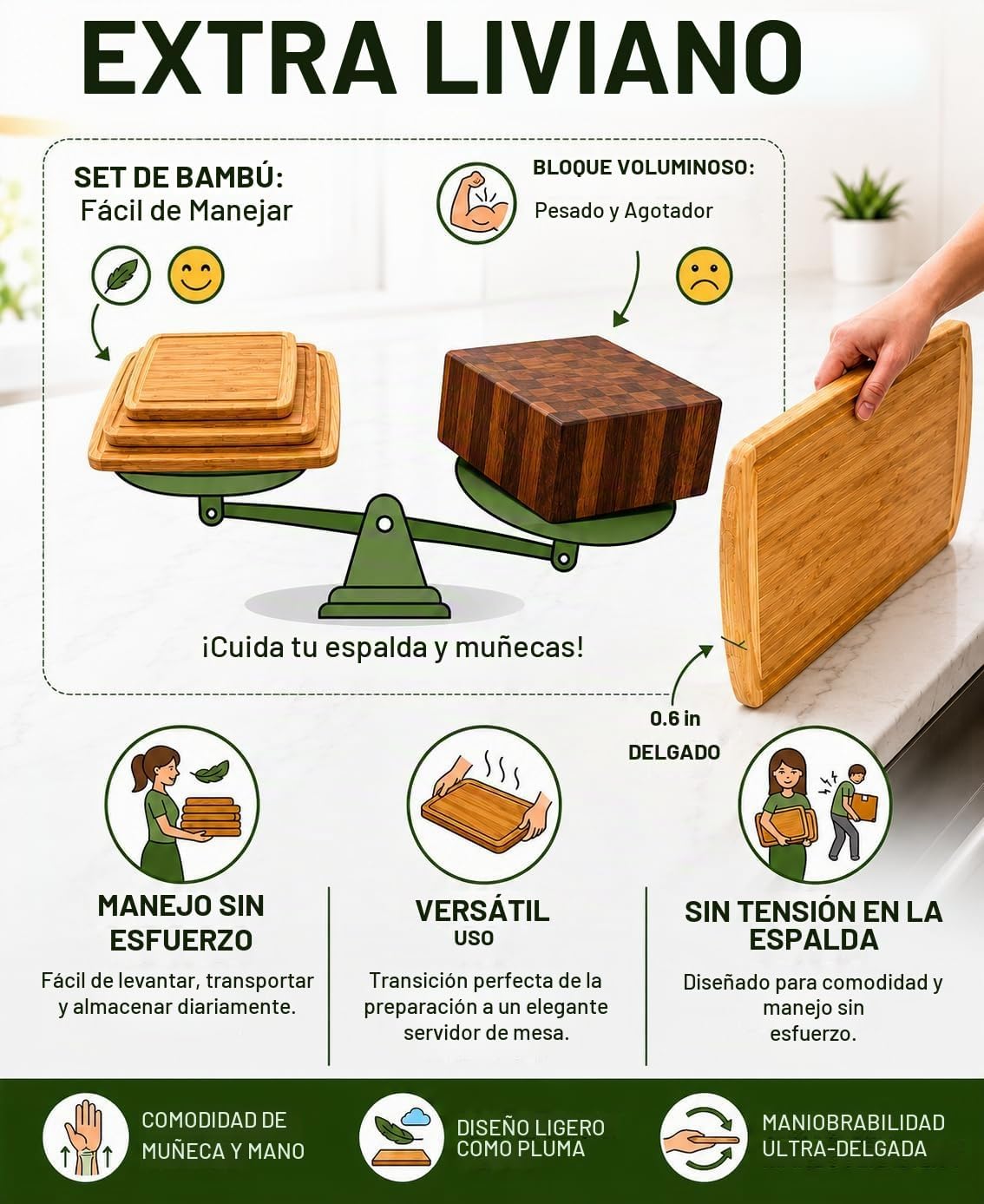 INDESTRUCTIBLE Juego de 3 tablas de cortar de bambú extra grandes c...