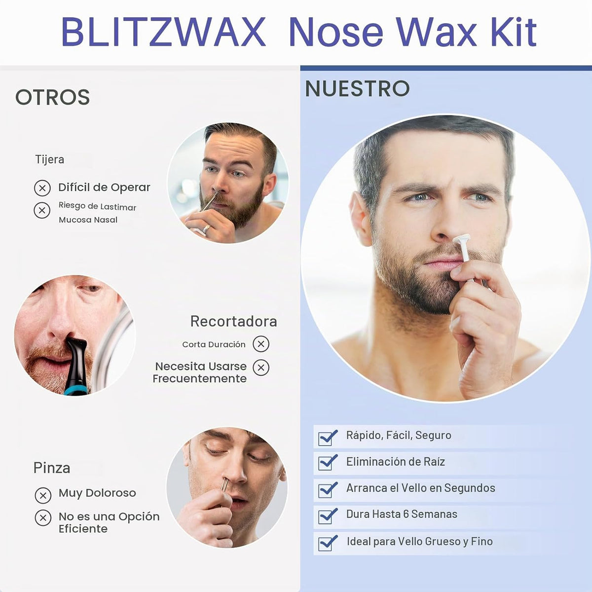 BLITZWAX Kit de depilación para hombres, calentador de cera dura de...