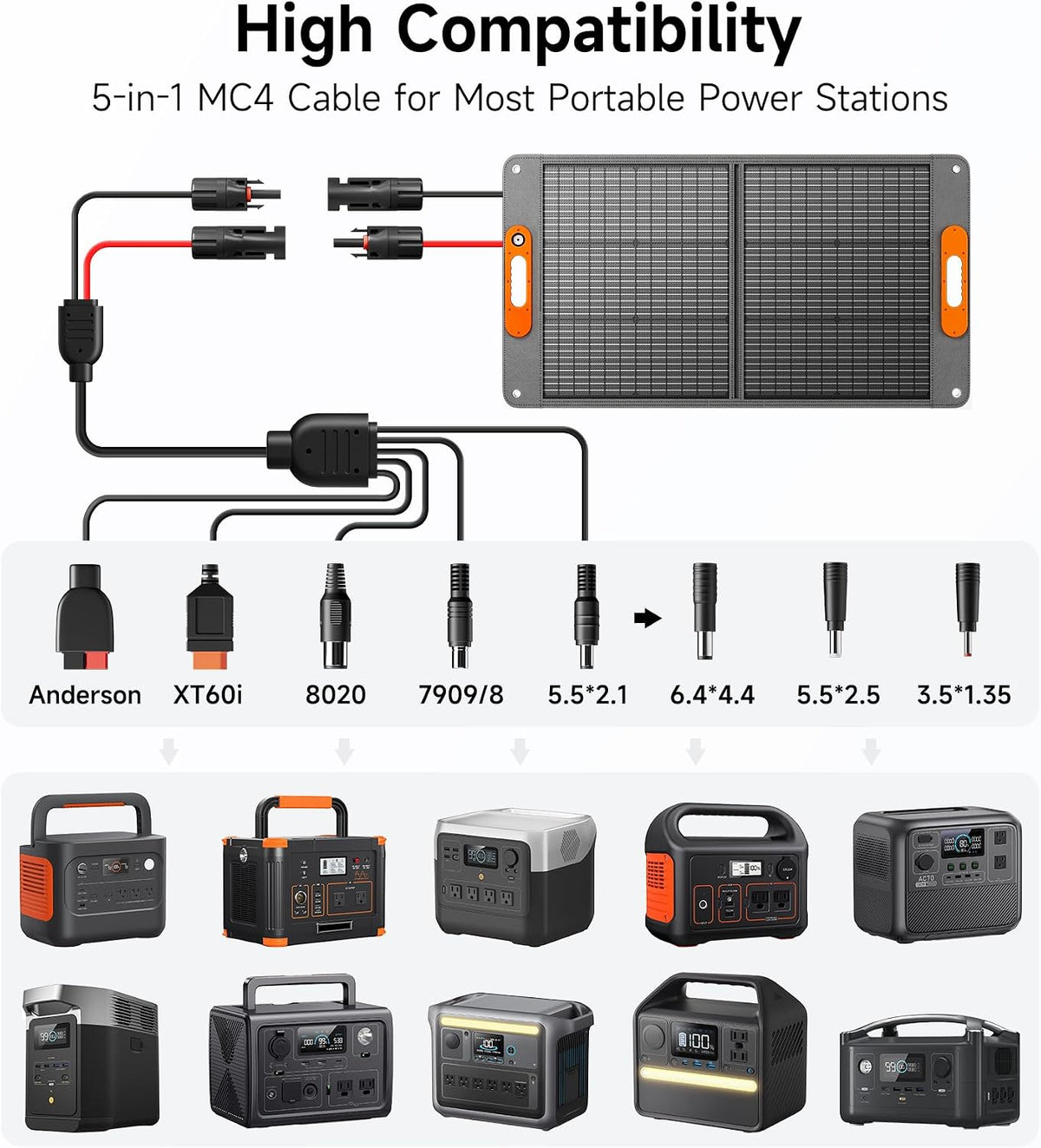 Panel solar portátil de 100 W para estación de energía, cargador de...