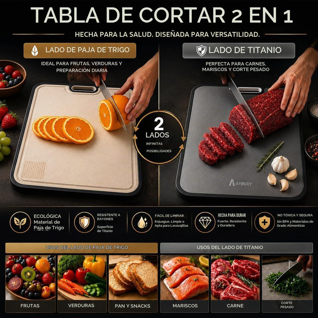 Tabla de cortar de doble cara de titanio Afruxy - 16 pulgadas - Rev...