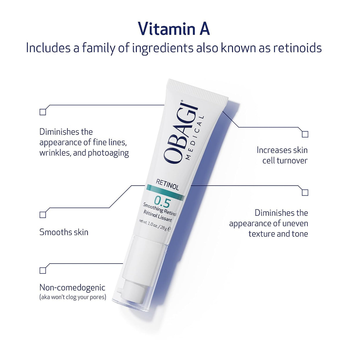 Crema de retinol Obagi360: ayuda a reducir la apariencia de líneas...