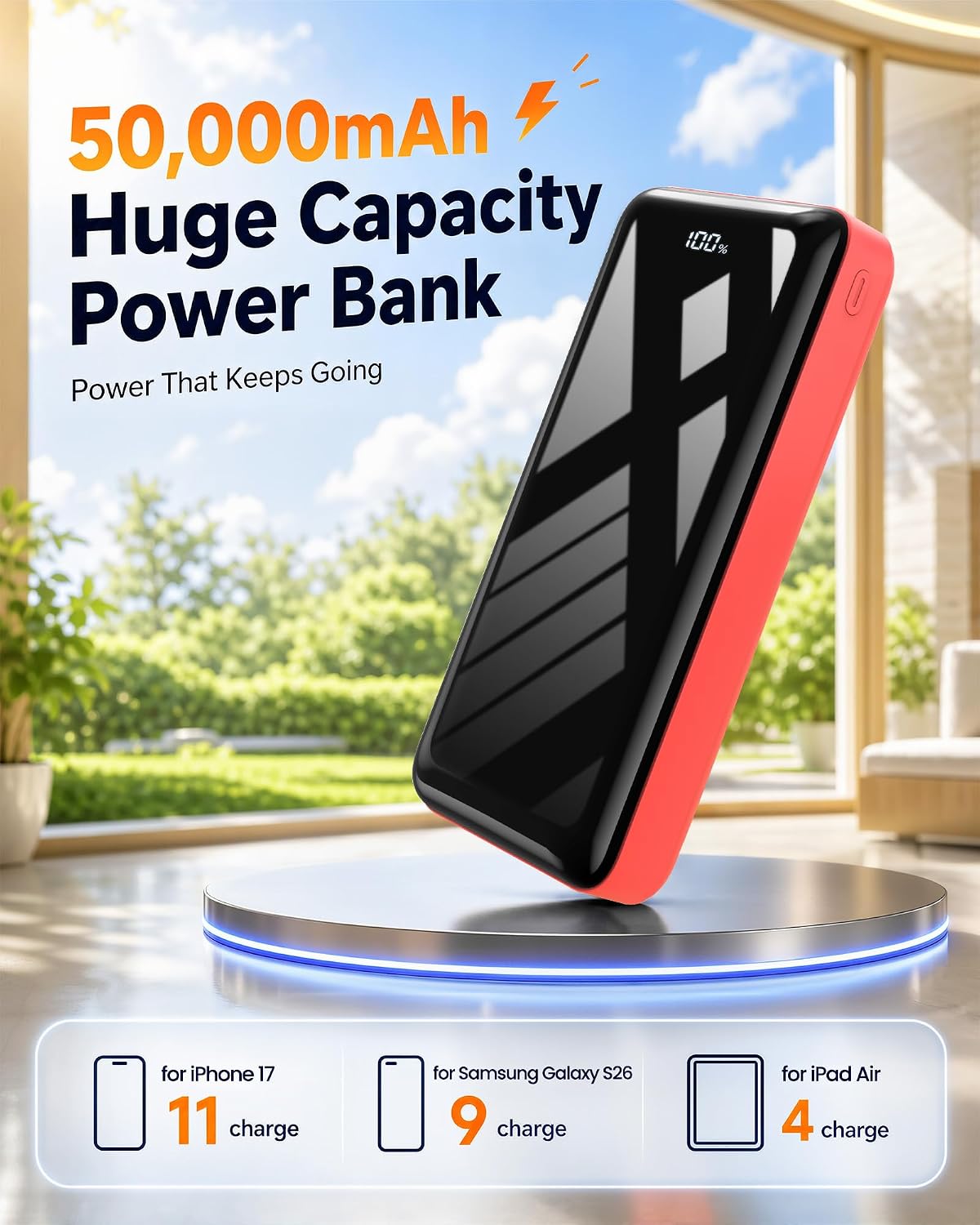 Power Bank 50000mAh Cargador portátil 22.5W Paquete de batería USB...