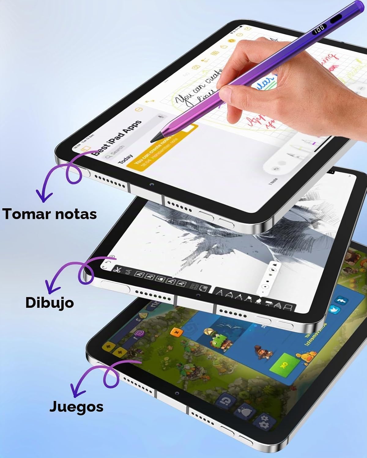 MoKo Lápiz óptico para iPad 2018-2026, lápiz de carga USB-C con pan...