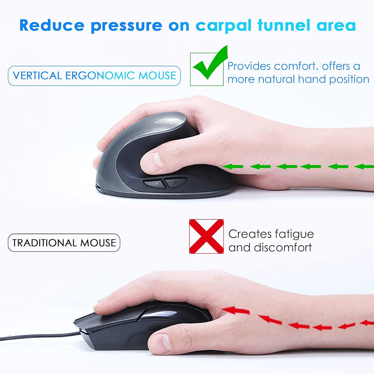 Ratón inalámbrico vertical ergonómico derecho tipo C recargable 6 r...