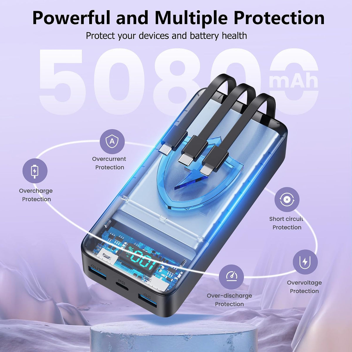 Cargador portátil de 50800 mAh, batería de carga rápida USB C de 25...