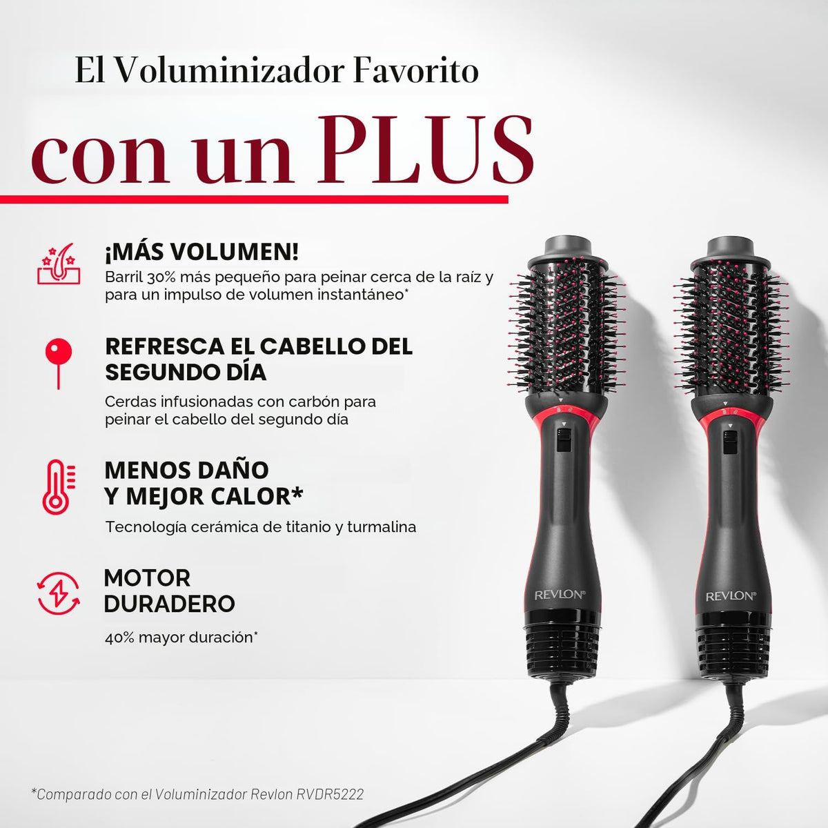 REVLON One-Step Volumizer Plus - Secador de pelo y estilizador | On...