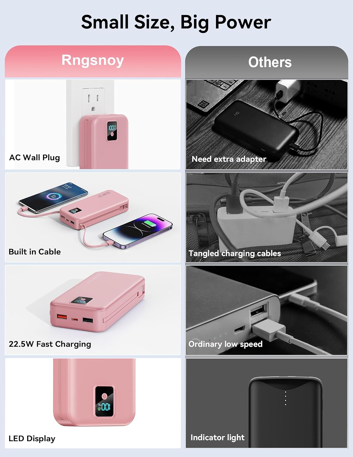 Cargador portátil, 20000 mAh 22.5 W, cargador de batería de carga r...