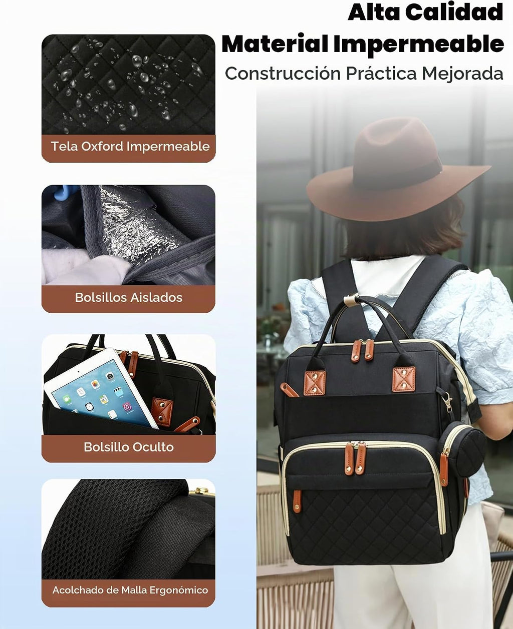 Lamroro Bolsa de pañales con estación de cambio, mochila impermeabl...