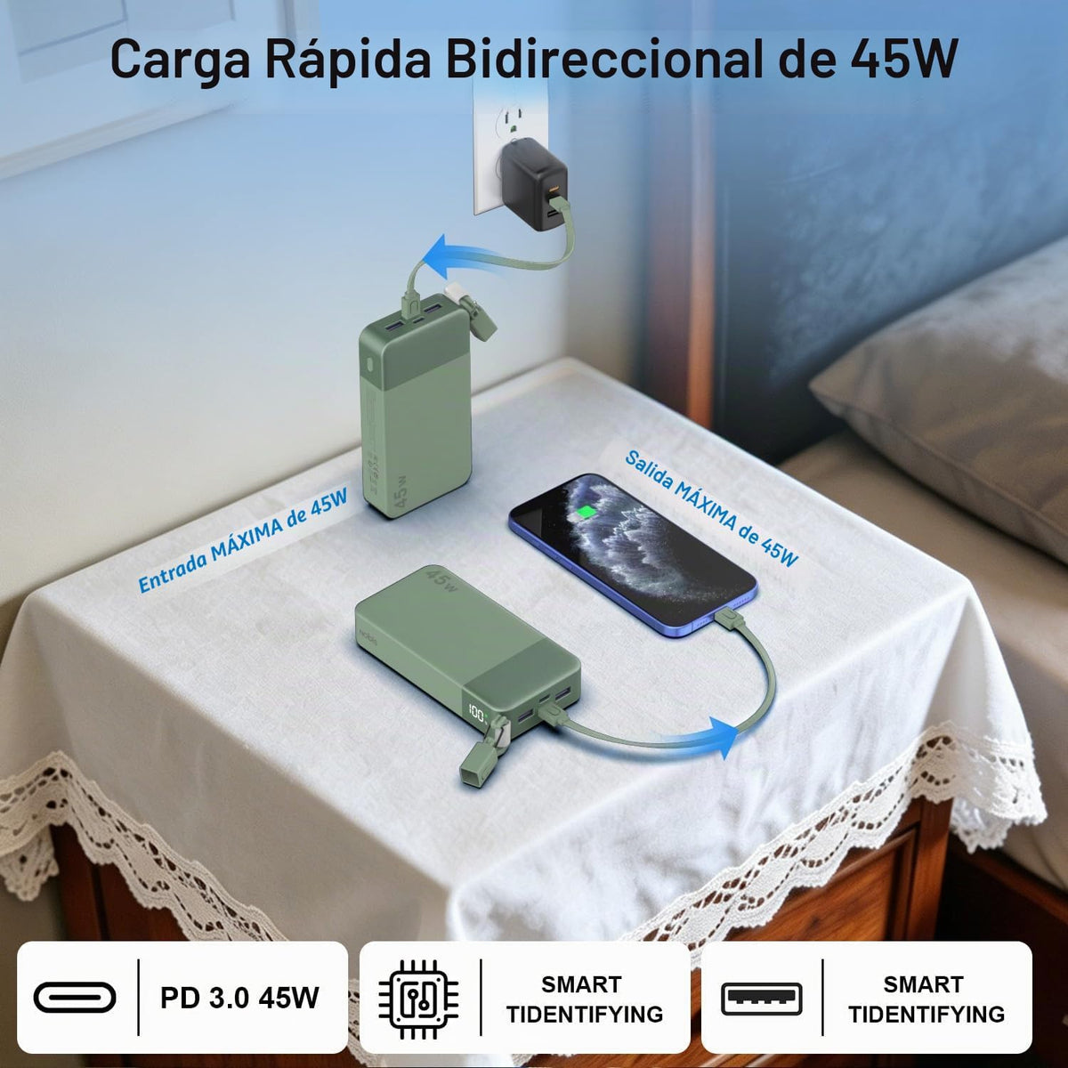 NOBIS Cargador portátil 20000mAh 45W Power Bank con cable desmontab...