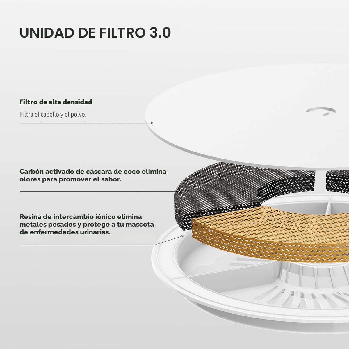 PETKIT Nueva fuente de agua para gatos con bomba inalámbrica, fuent...
