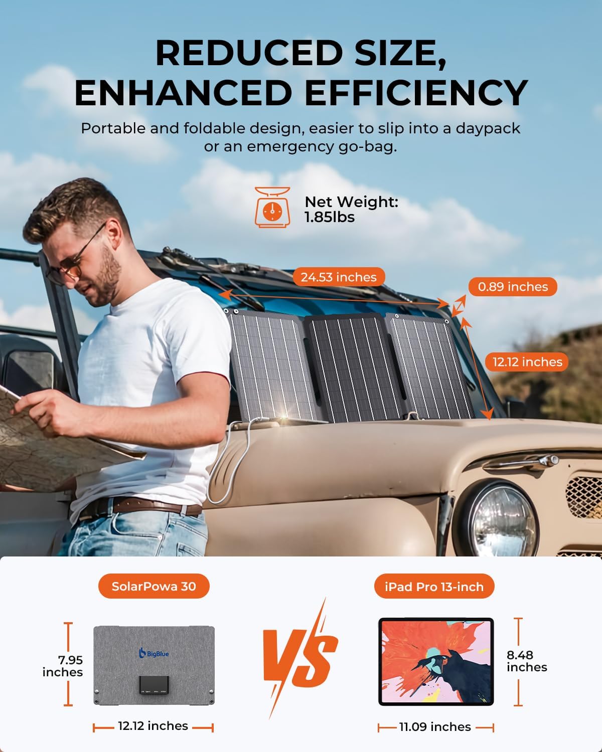 BigBlue - Cargador solar de carga rápida de 30 W con salidas USB-A,...