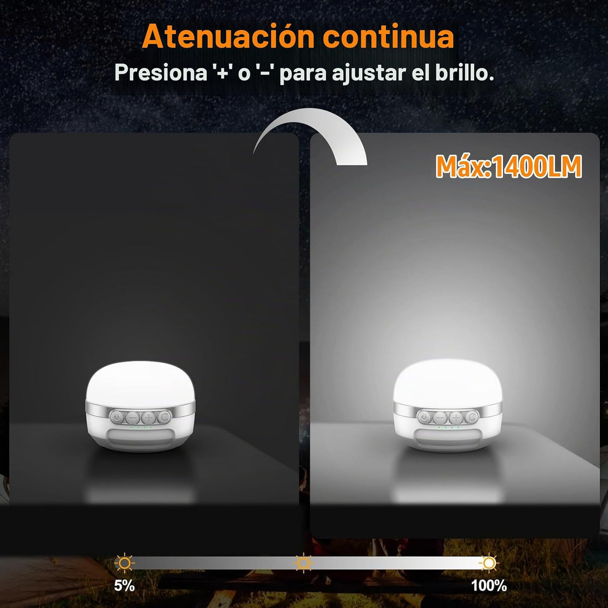 ZMNT Linterna de Camping LED Recargable 1400LM, Hasta 420H de Tiemp...
