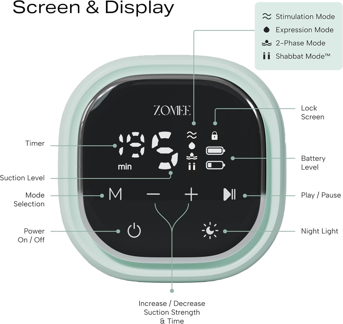 Zomee Z2 Extractor de leche eléctrico doble \u2013 con expresión, m...