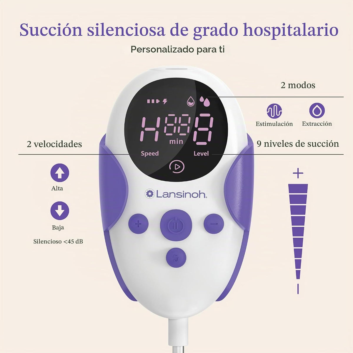 Lansinoh Thrive - Extractor de leche 2 en 1, vasos eléctricos y man...