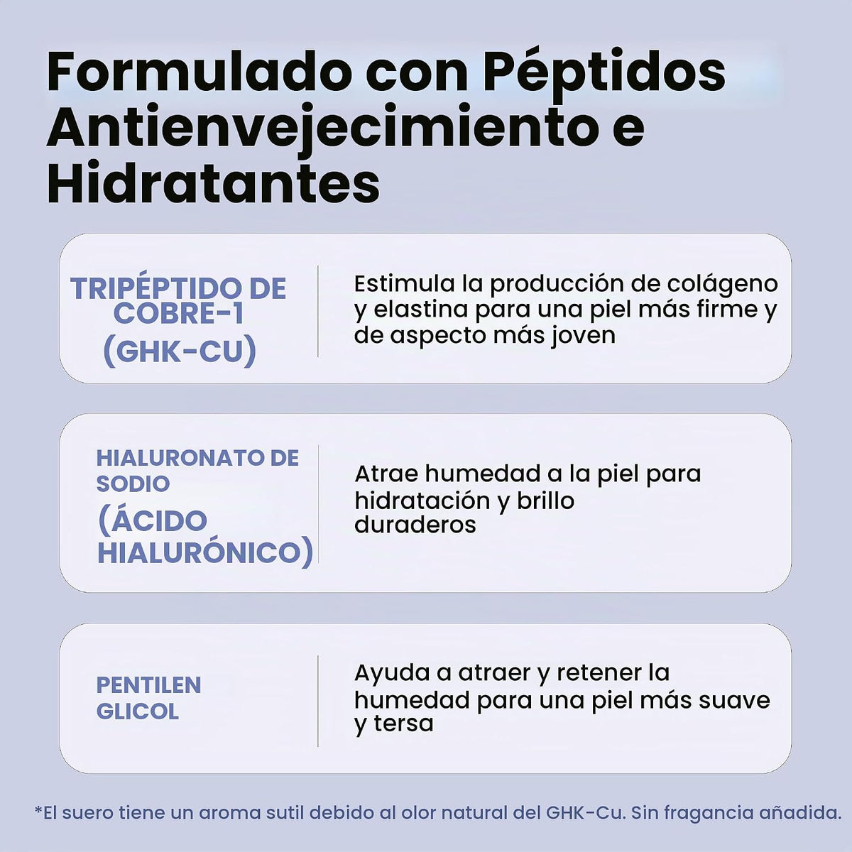 Simplified Skin GHK-Cu Peptide Serum para Anti-Envejecimiento, Cara...