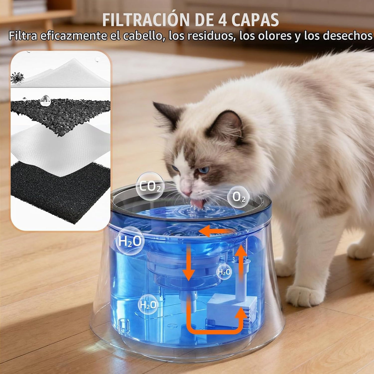 Pawtners Fuente de agua para perros, dispensador de agua para perro...