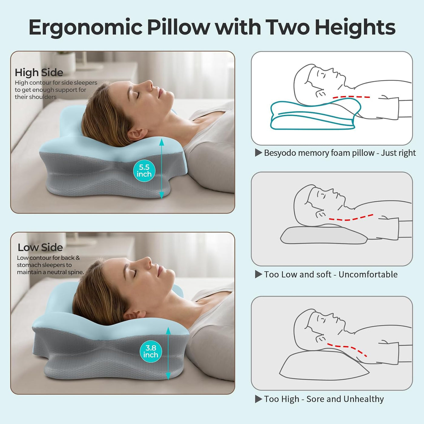 Almohada Cervical para el Cuello para Alivio del Dolor - Almohada E...