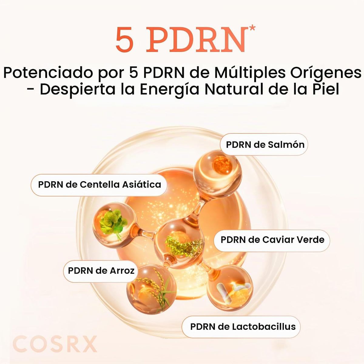 COSRX 5 PDRN Suero de colágeno, antienvejecimiento, piel de cristal...