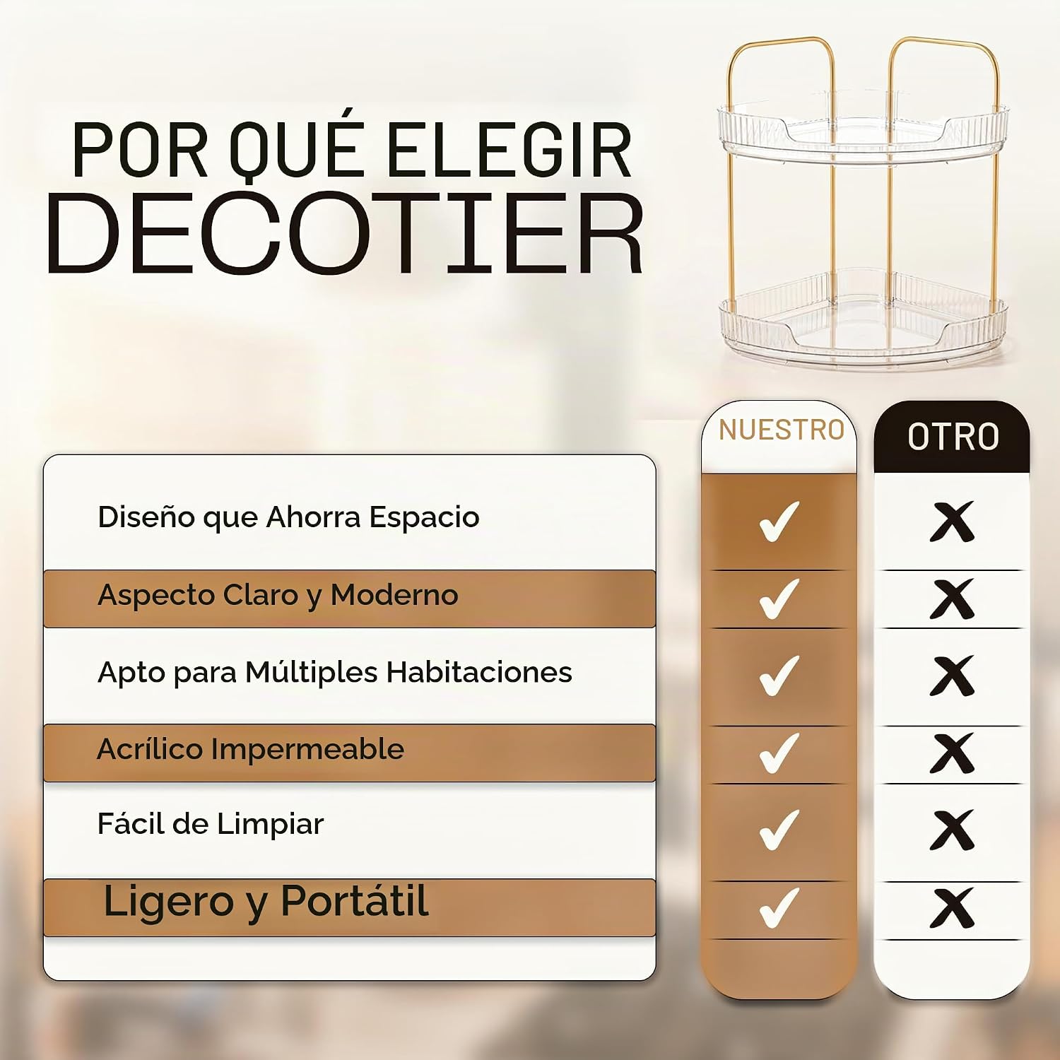 Organizador de baño esquinero de acrílico de 2 niveles, estante red...