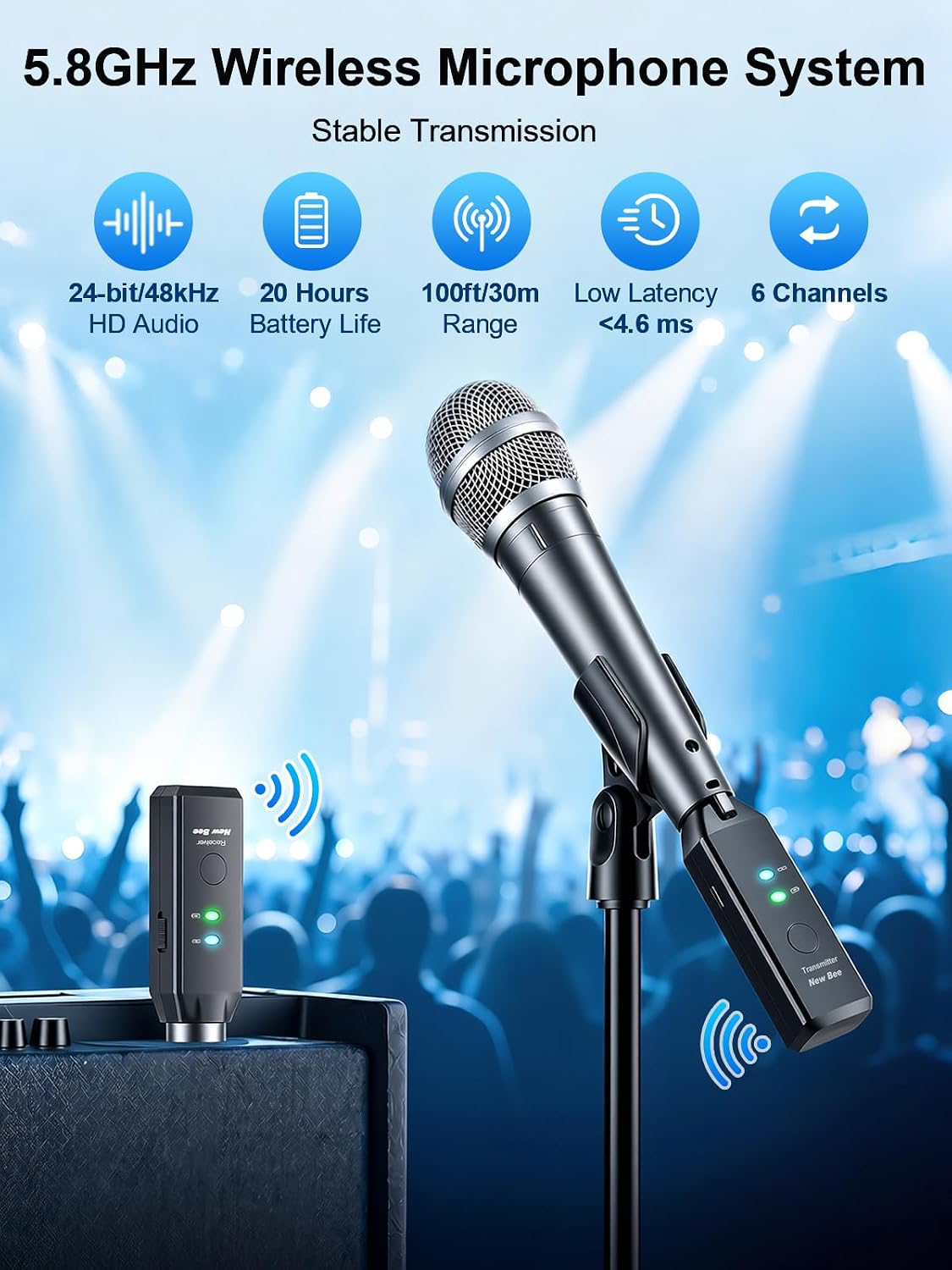 Transmisor y Receptor XLR Inalámbrico 5.8GHz para Micrófono Dinámic...