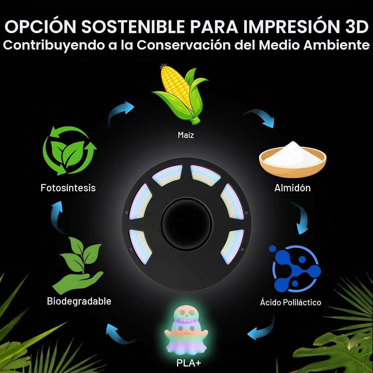 Meuymeu Filamento de seda multicolor 8P que brilla en la oscuridad...