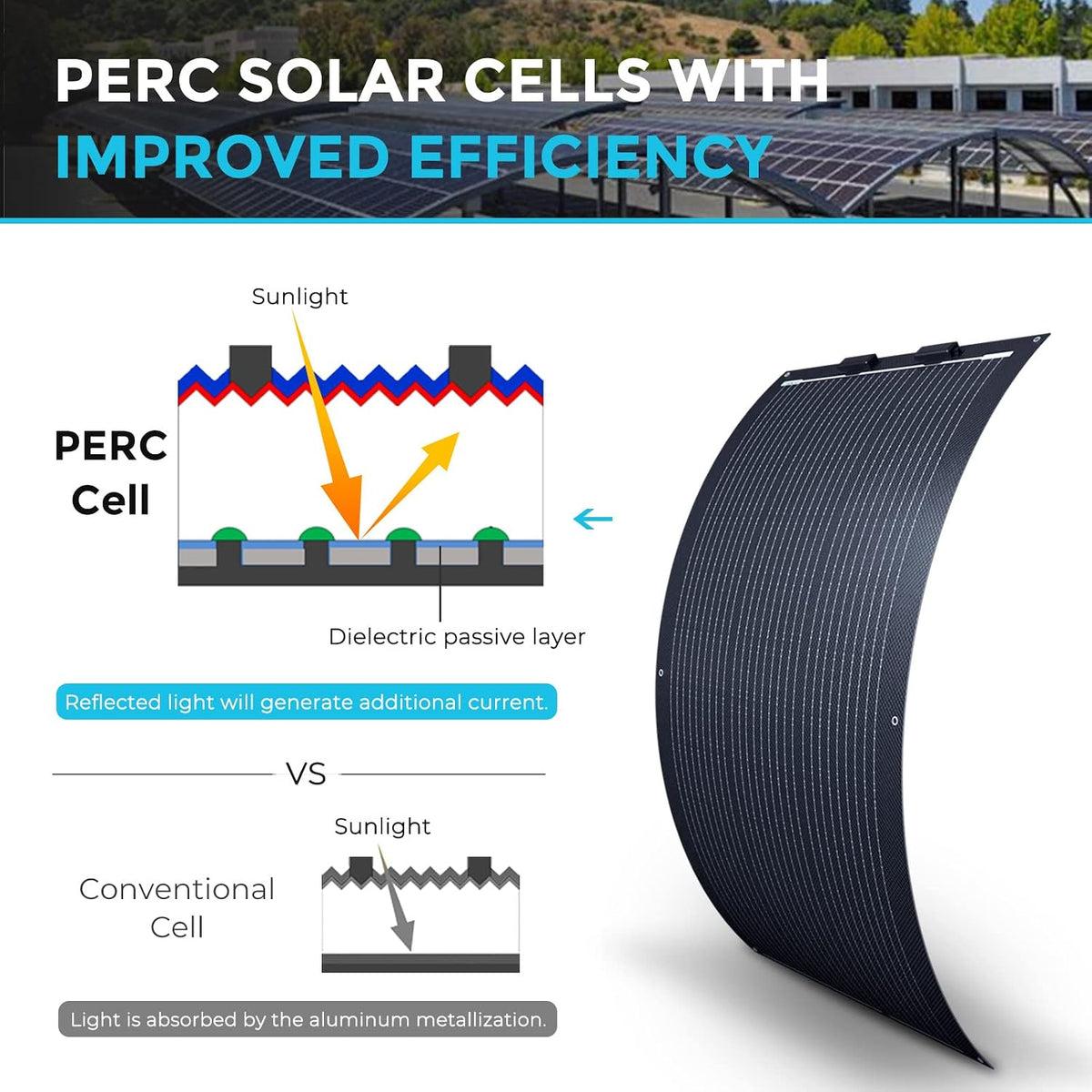 Panel solar flexible Renogy de 100 vatios, 240°, ultraflexible | Pa...