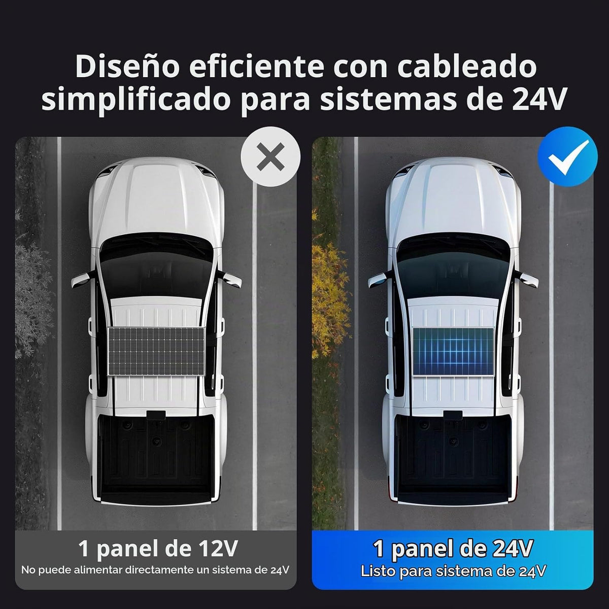 Renogy Paquete de 2 paneles solares de 200 vatios tipo N de 24 volt...